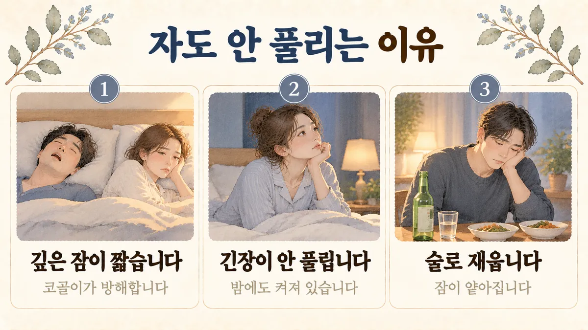 계양구한의원 남성 만성피로 원인 - 깊은 잠이 짧습니다·긴장이 안 풀립니다·술로 재웁니다