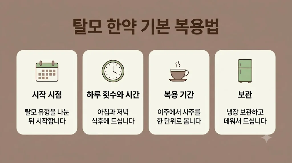 인천 송도 더율한의원 - 탈모 한약 복용법