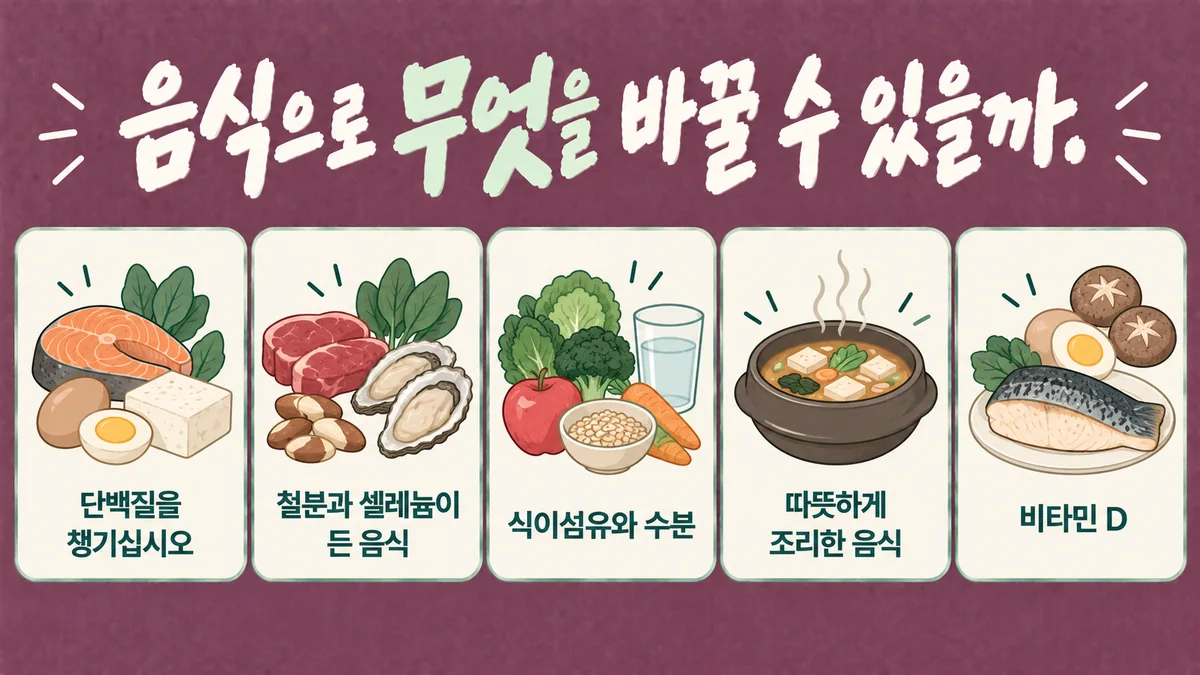 인천 송도 더율한의원 - 하시모토 갑상선염 음식