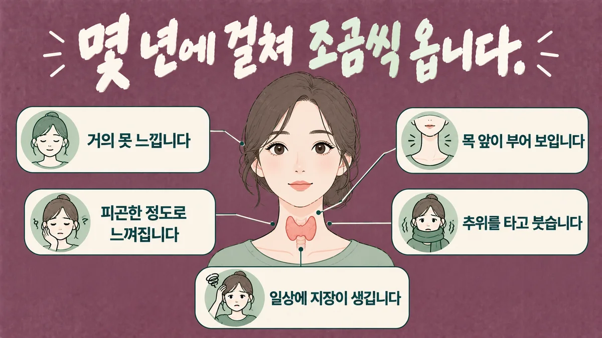 인천 송도 더율한의원 - 하시모토 갑상선염 증상