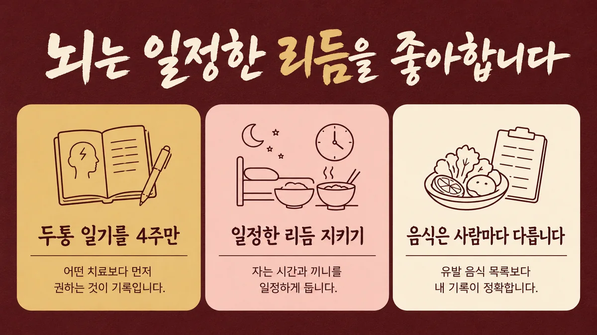 인천 송도 더율한의원 - 두통 생활관리
