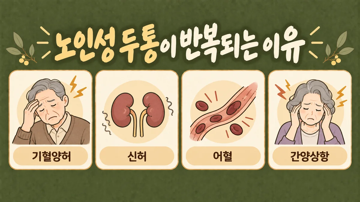 인천 송도 더율한의원 - 노인성 두통 원인
