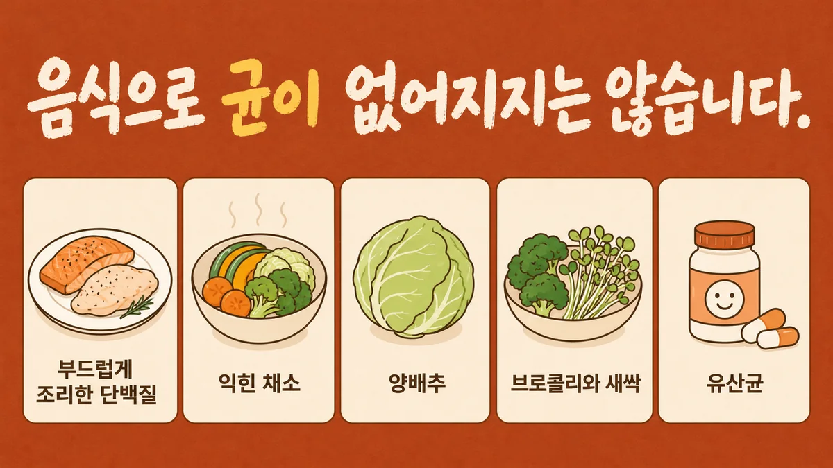 인천 송도 더율한의원 - 헬리코박터 음식
