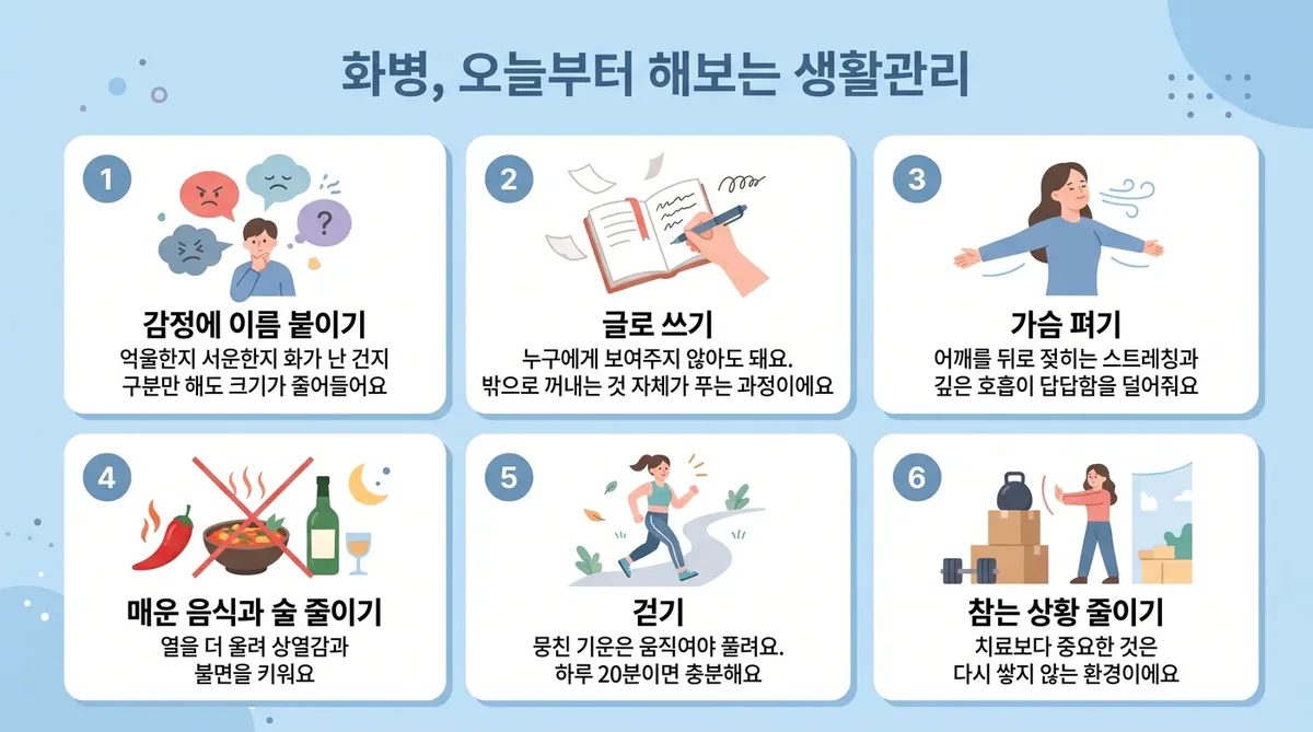 인천 송도 더율한의원 - 화병 생활관리