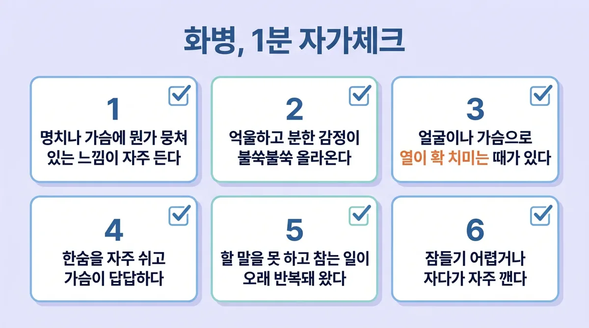 인천 송도 더율한의원 - 화병 자가진단