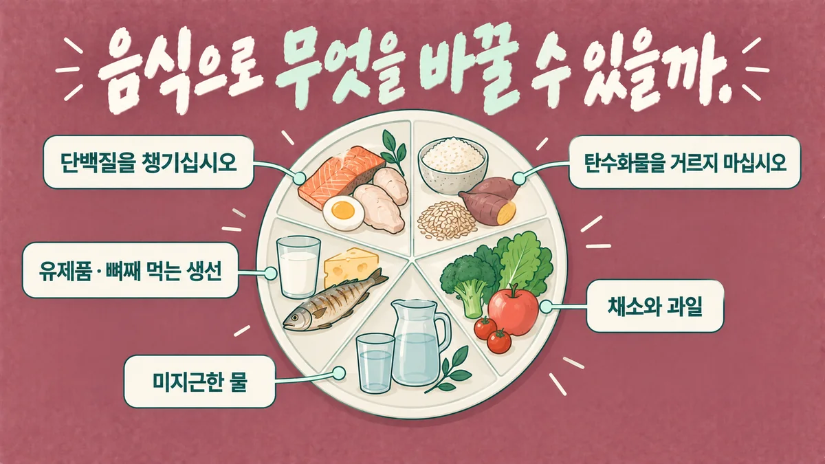 인천 송도 더율한의원 - 갑상선기능항진증 음식