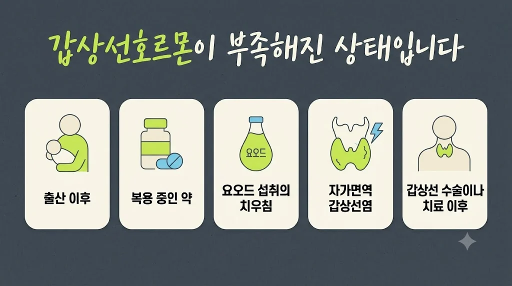인천 송도 더율한의원 - 갑상선기능저하증 원인
