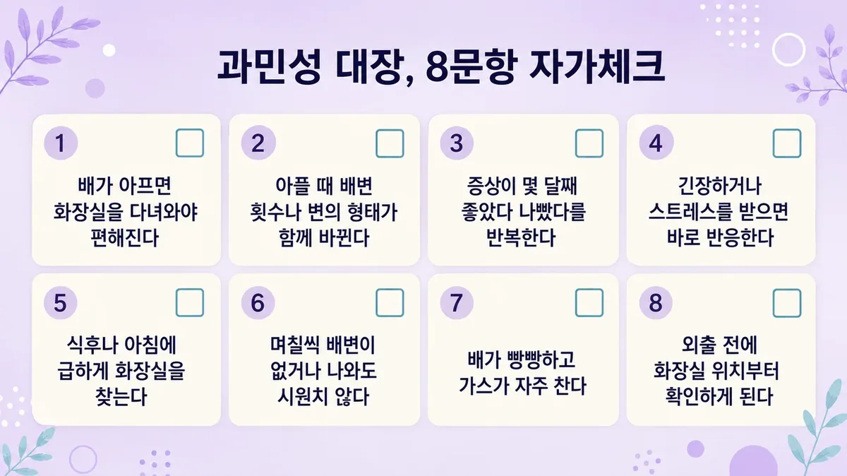 인천 송도 더율한의원 - 과민성 대장 자가진단