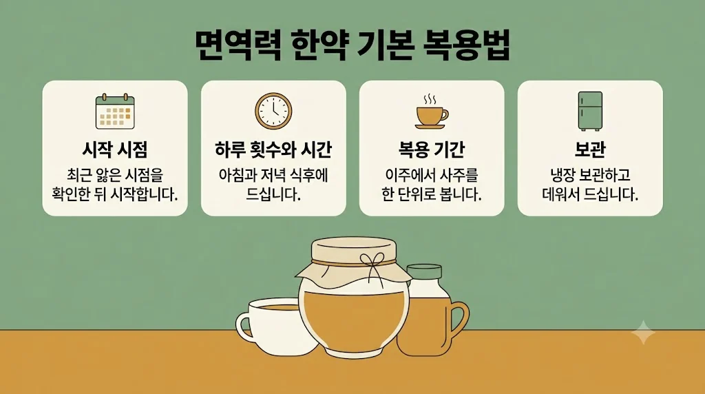 인천 송도 더율한의원 - 면역력 한약 복용법