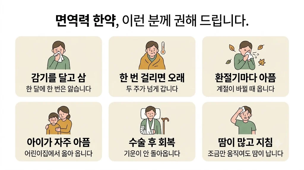 인천 송도 더율한의원 - 면역력 한약 대상