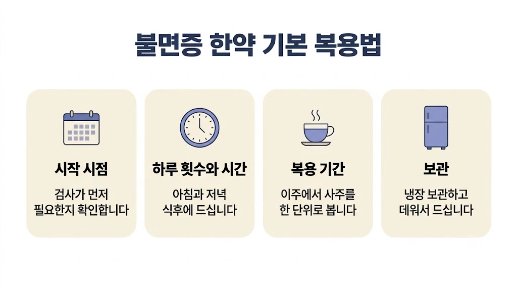 인천 송도 더율한의원 - 불면증 한약 복용법