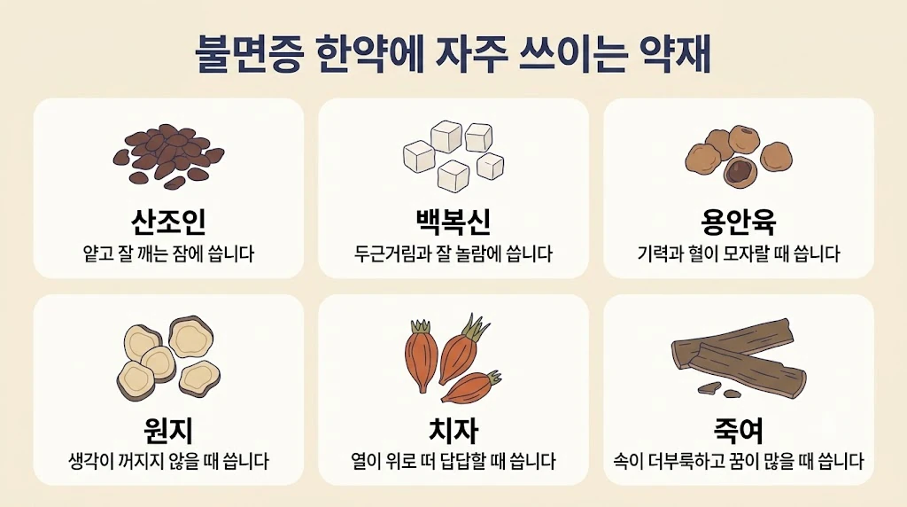 인천 송도 더율한의원 - 불면증 한약 약재