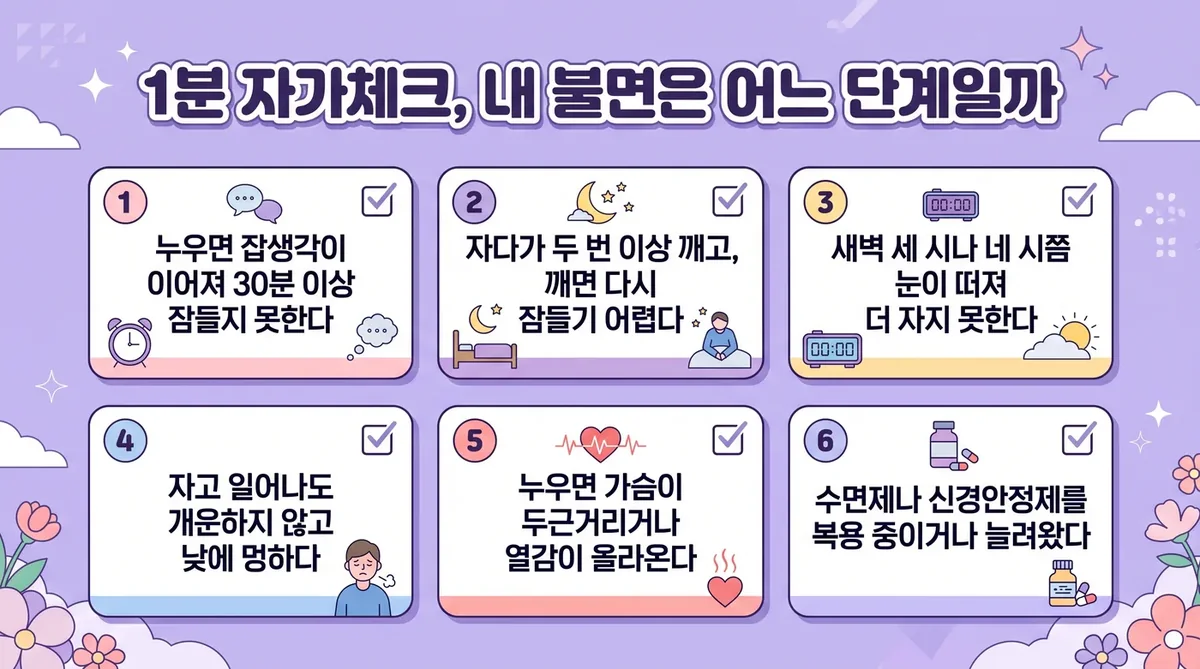 인천 송도 더율한의원 - 불면증 자가진단