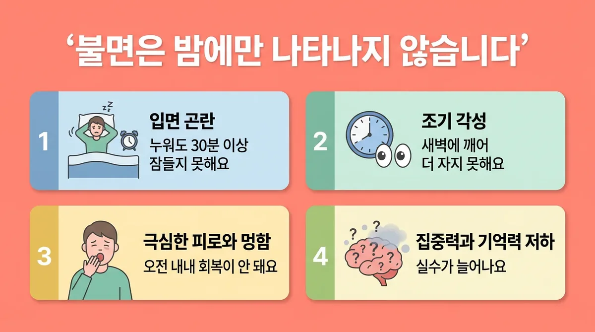 인천 송도 더율한의원 - 불면증 증상