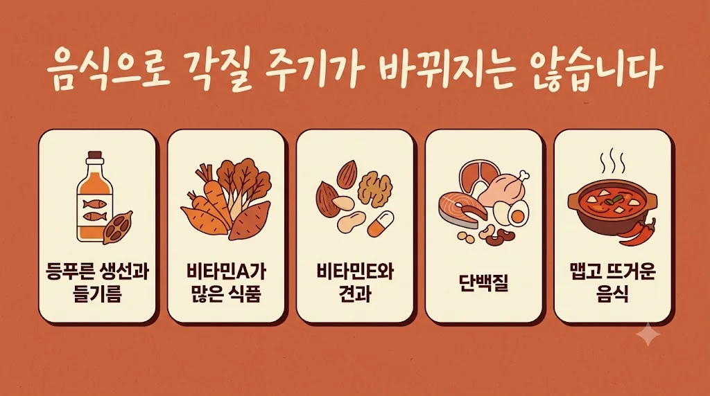 인천 송도 더율한의원 - 모공각화증 음식