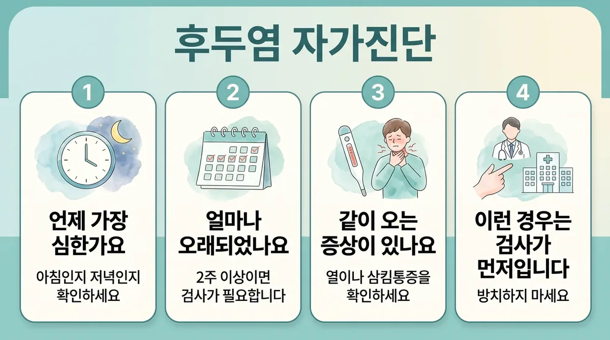 인천 송도 더율한의원 - 후두염 자가진단