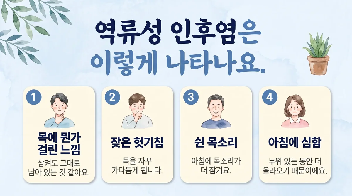 인천 송도 더율한의원 - 역류성 인후염 증상