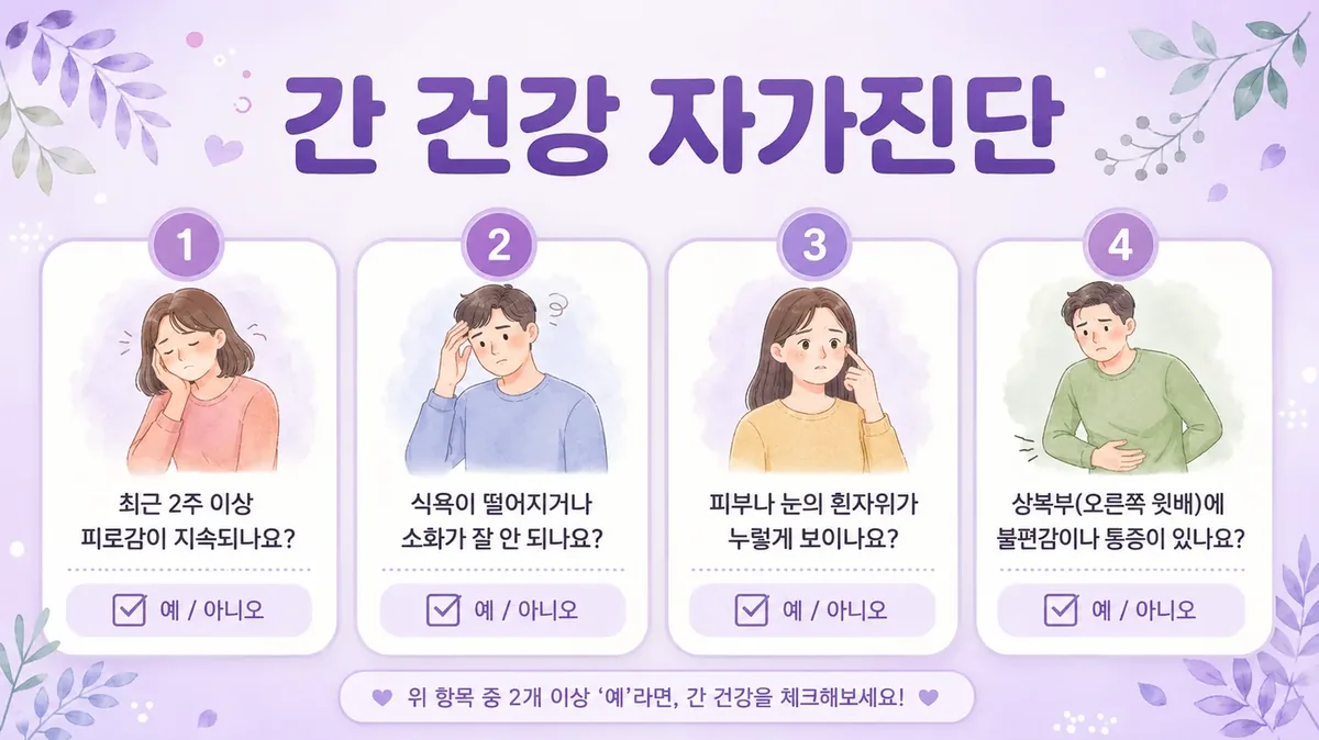 인천 송도 더율한의원 - 음주와 간 건강 자가진단