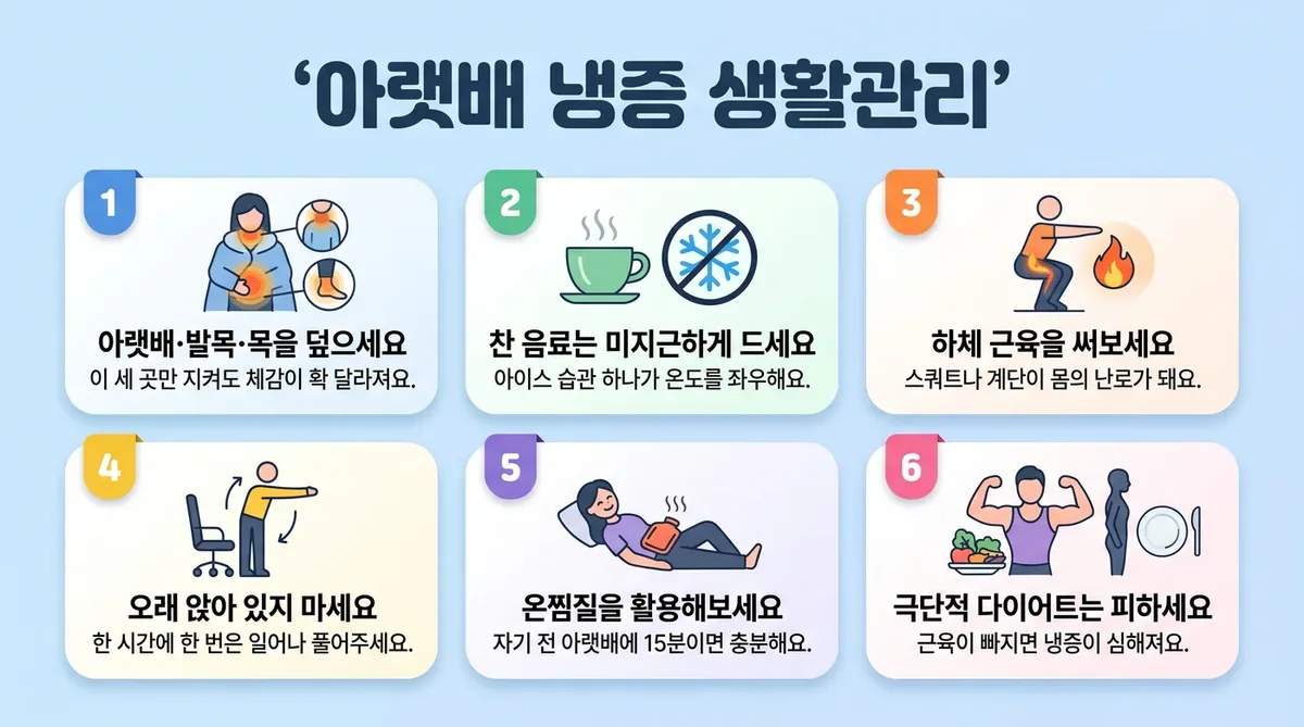 인천 송도 더율한의원 - 아랫배 냉증 생활관리