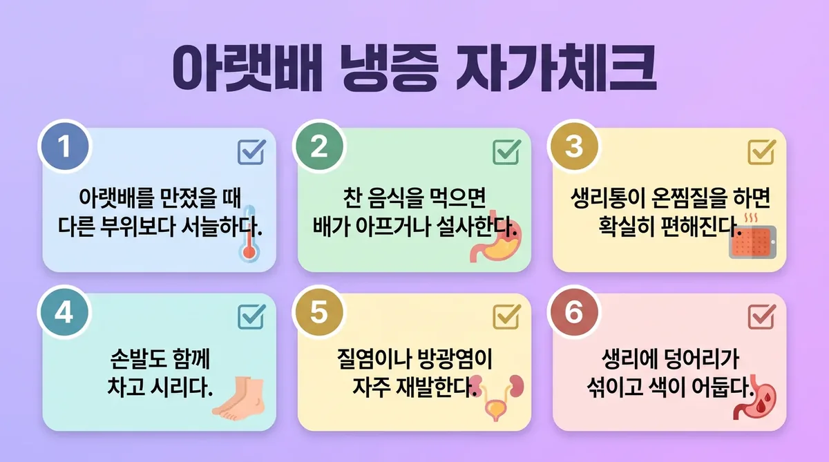 인천 송도 더율한의원 - 아랫배 냉증 자가진단