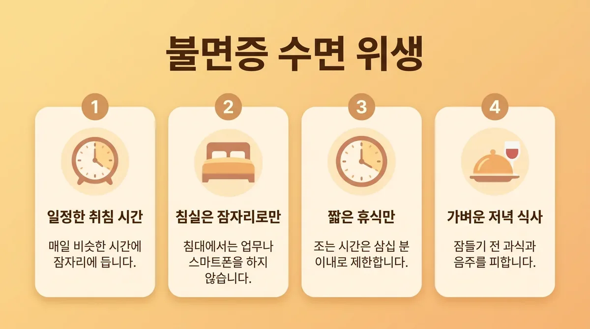 인천 송도 더율한의원 - 수면장애 수면 위생