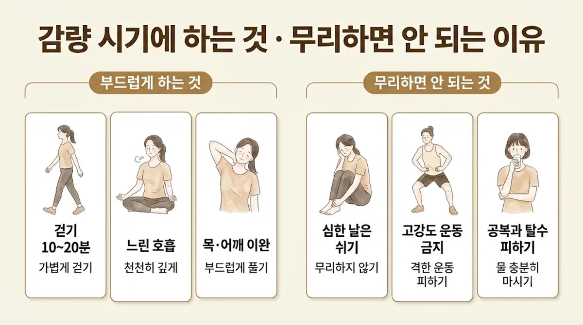 인천 송도 더율한의원 - 약물과용 두통 운동