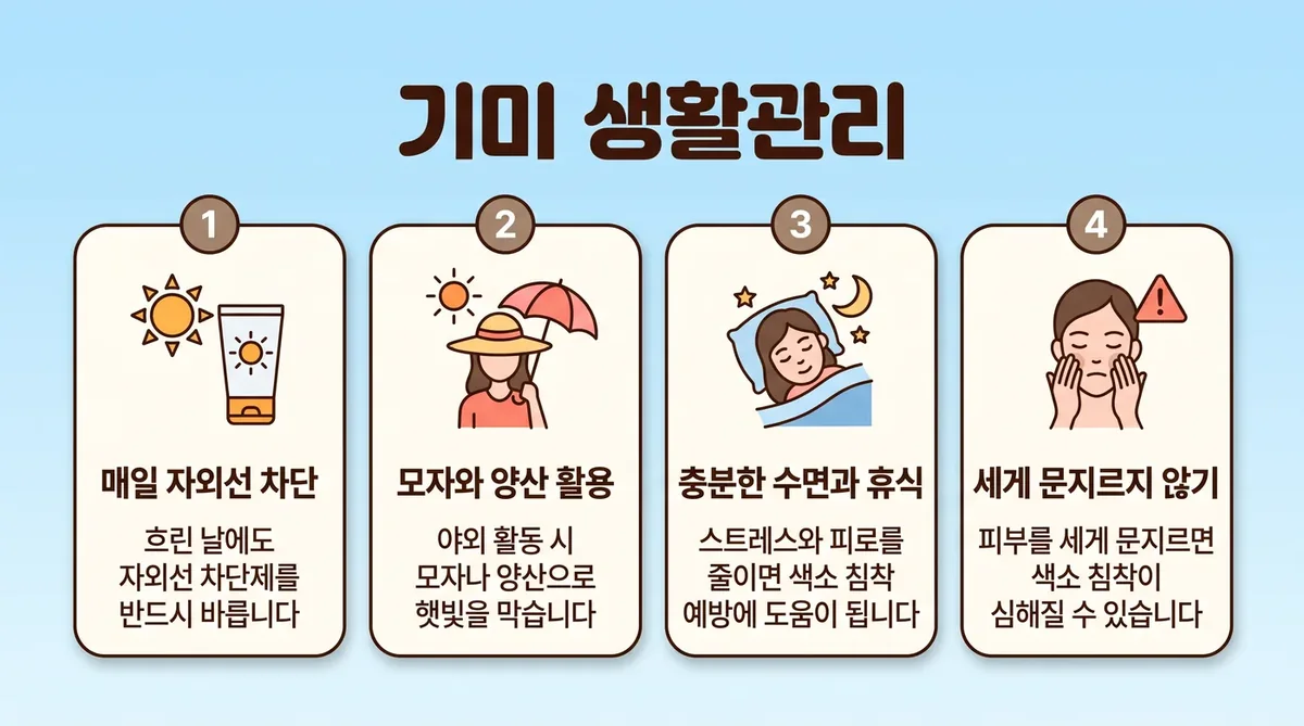 기미 생활관리 6가지 — 차단제·물리적 차단·열·마찰·수면·사진 기록