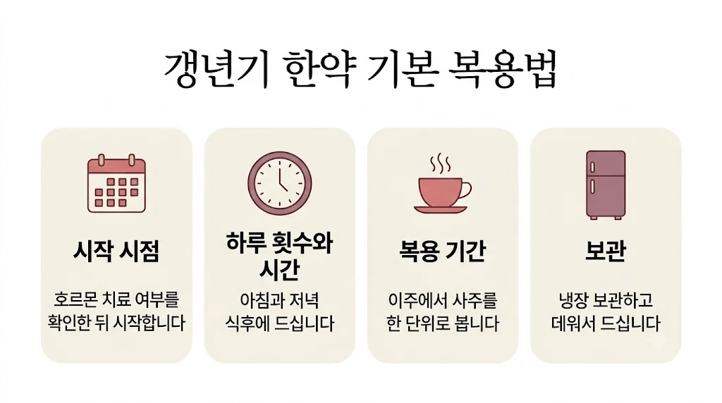인천 송도 더율한의원 - 갱년기 한약 복용법