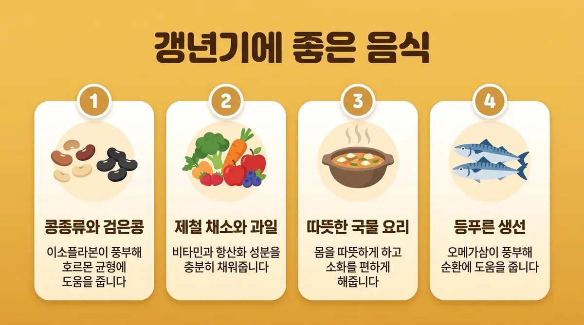 인천 송도 더율한의원 - 갱년기 음식
