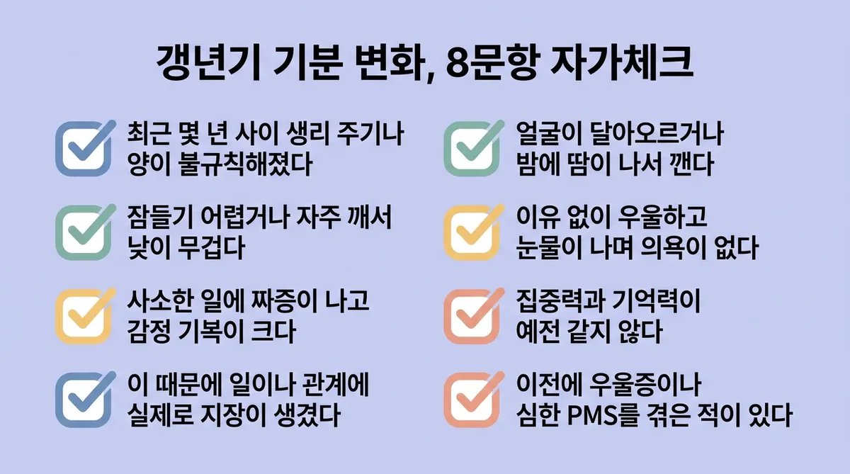 인천 송도 더율한의원 - 갱년기 기분 변화 자가진단