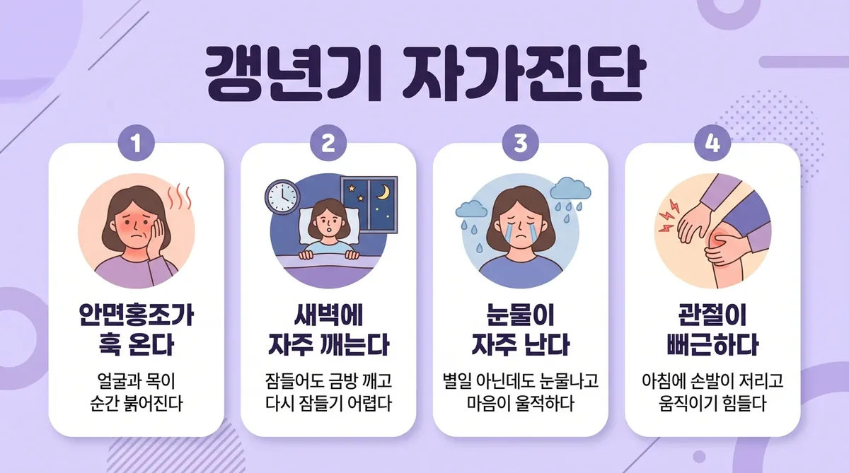 인천 송도 더율한의원 - 갱년기 자가진단