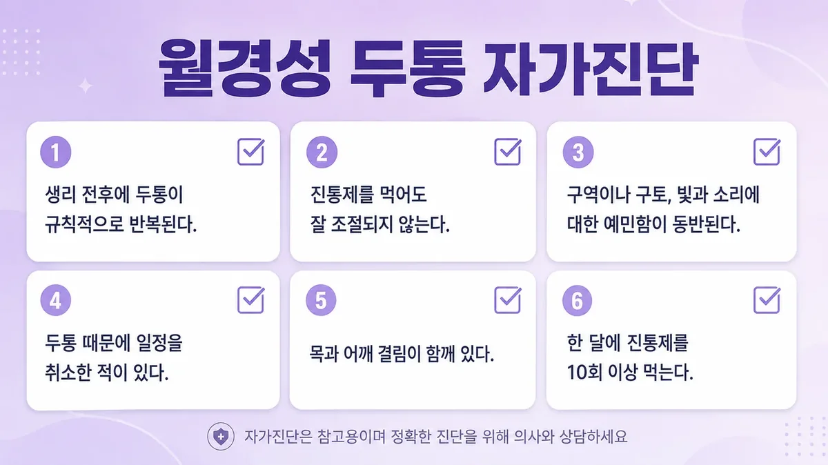 인천 송도 더율한의원 - 월경성 두통 자가진단
