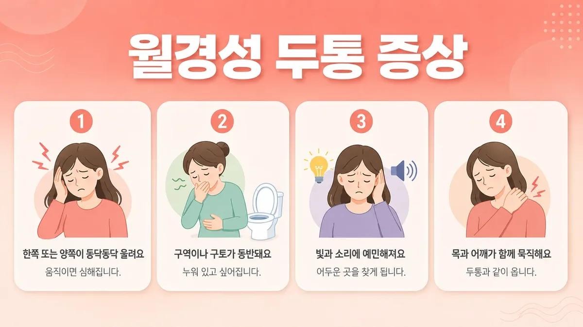 인천 송도 더율한의원 - 월경성 두통 증상