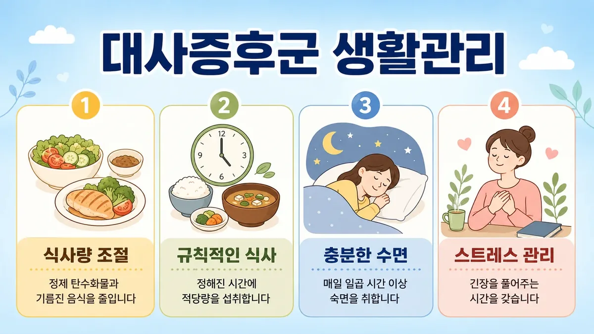 복부비만 생활관리 6가지 — 절주·야식·수면·걷기·근력·기록