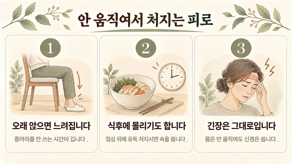 구월동한의원 공진단 보는 기준 - 오래 앉아 느려짐·식후에 몰림·그대로인 긴장