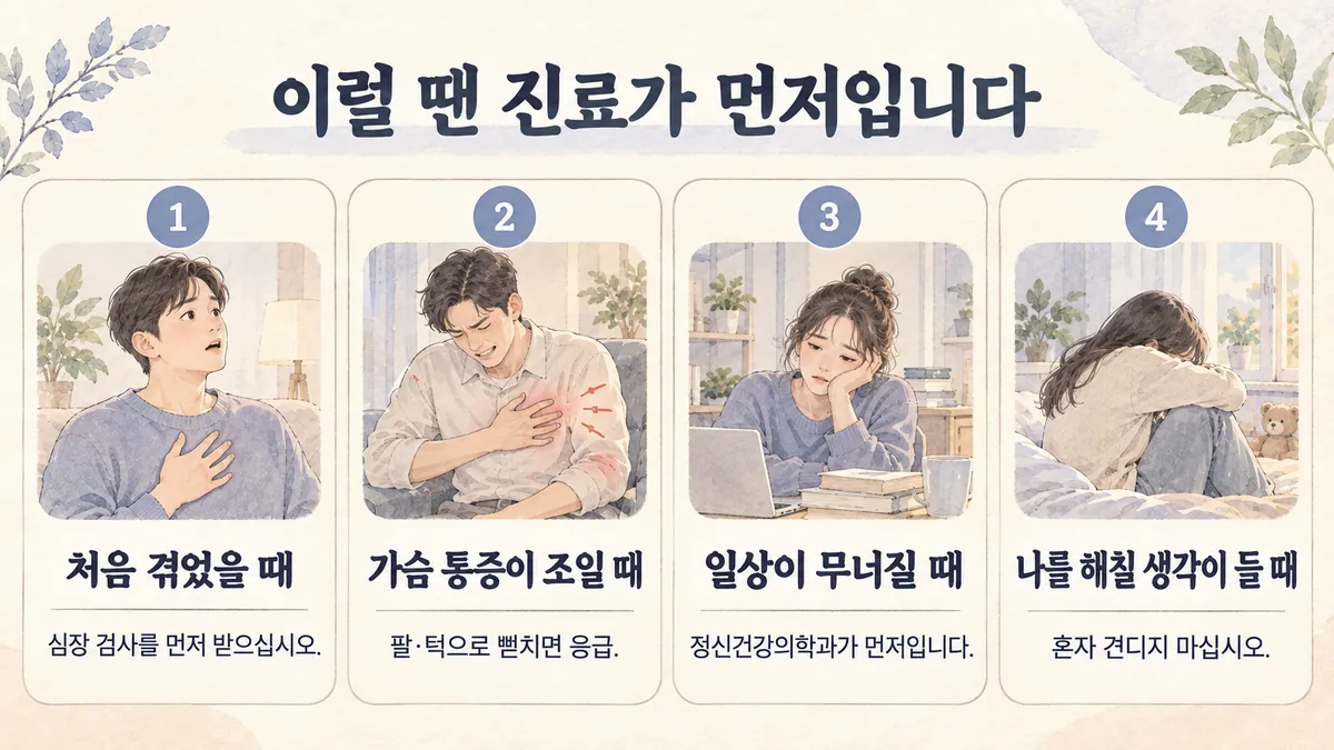 구월동한의원 공황 자가진단 - 처음 겪었을 때·가슴 통증이 조일 때·일상이 무너질 때·나를 해칠 생각이 들 때