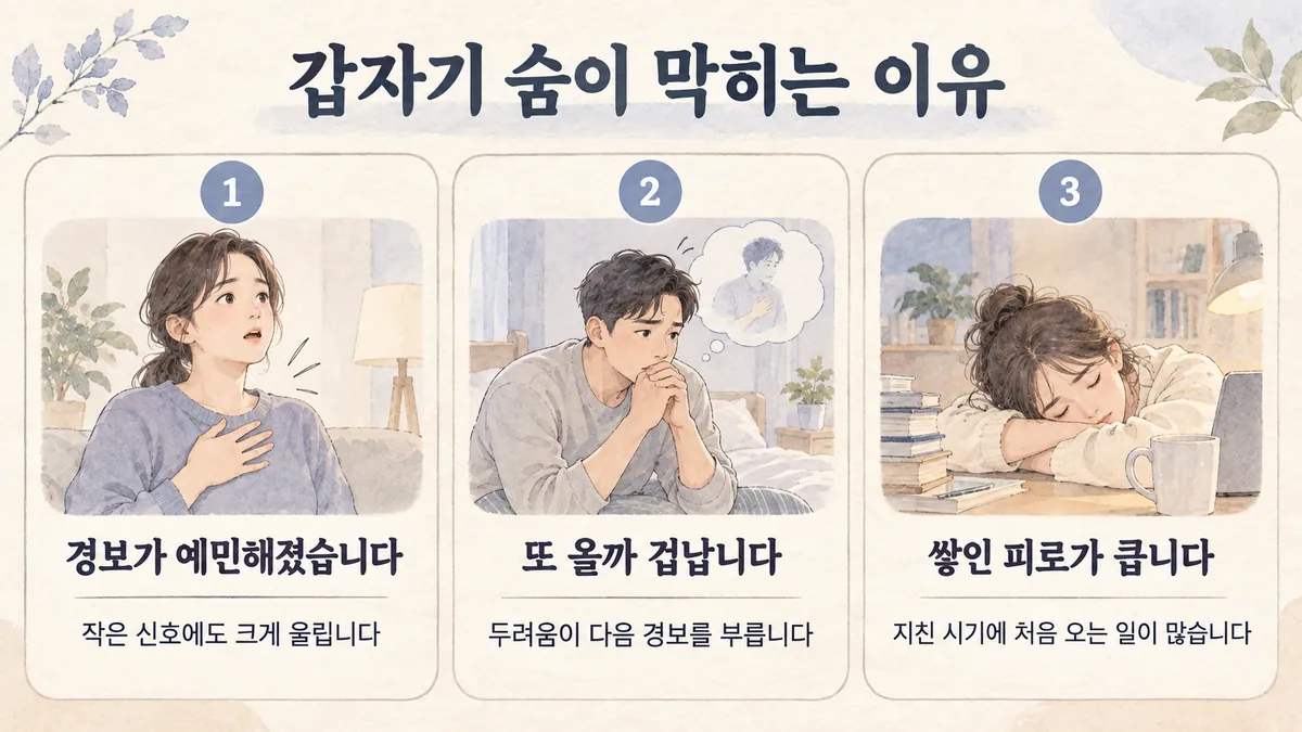 구월동한의원 공황 원인 - 경보가 예민해졌습니다·또 올까 겁납니다·쌓인 피로가 큽니다