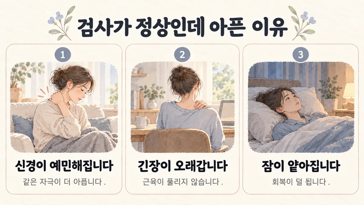 구월동한의원 신체화 원인 - 신경이 예민해집니다·긴장이 오래갑니다·잠이 얕아집니다