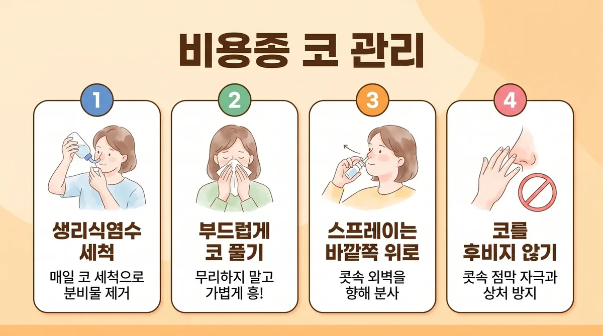 인천 송도 더율한의원 - 비용종 코 관리