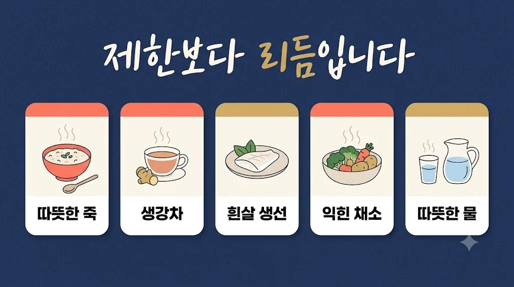 인천 송도 더율한의원 - 신경성 위염 음식 가이드