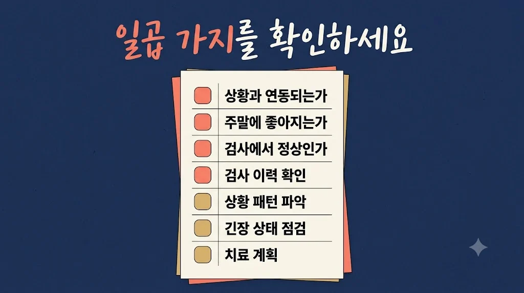 인천 송도 더율한의원 - 신경성 위염 자가진단