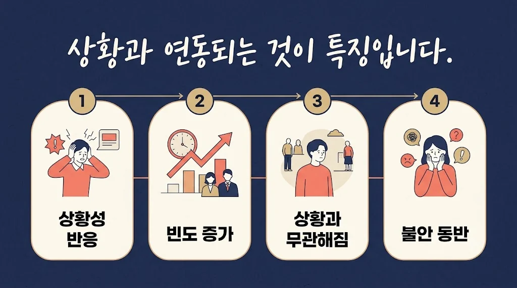 인천 송도 더율한의원 - 신경성 위염 증상