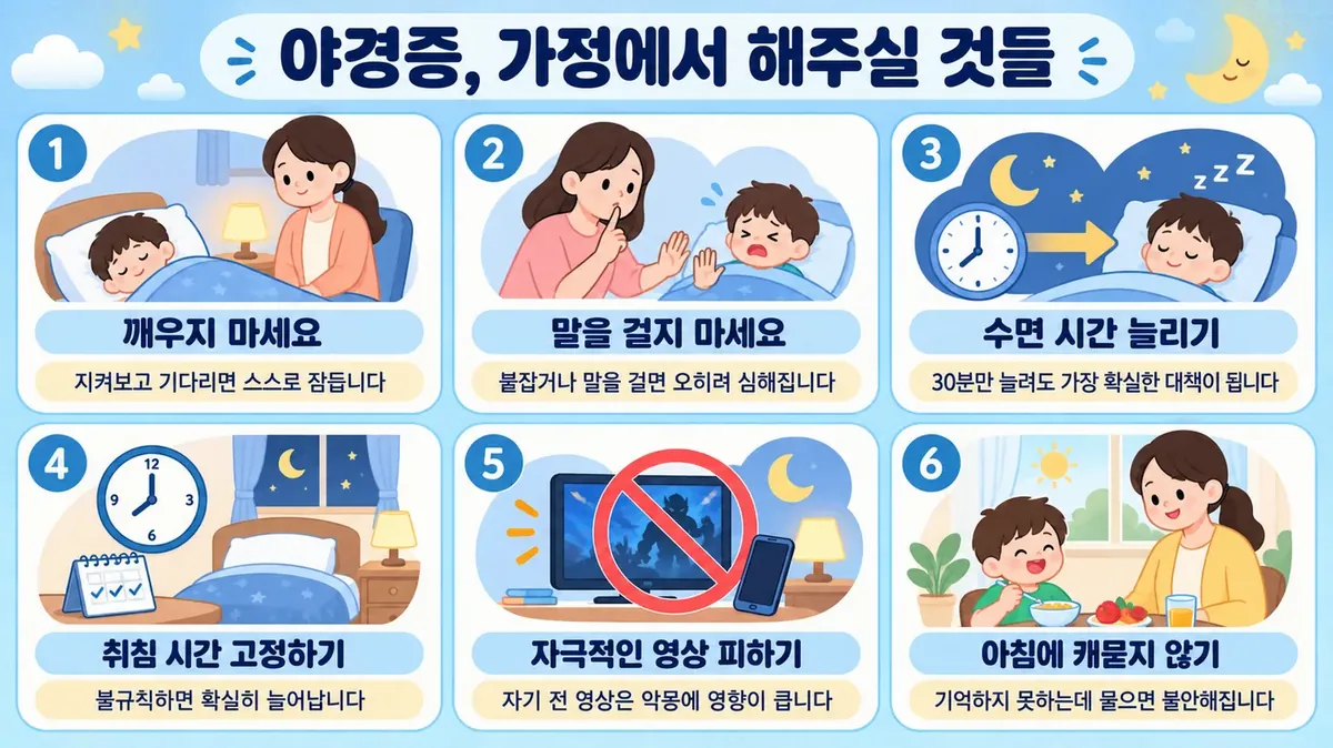 인천 송도 더율한의원 - 야경증 생활관리