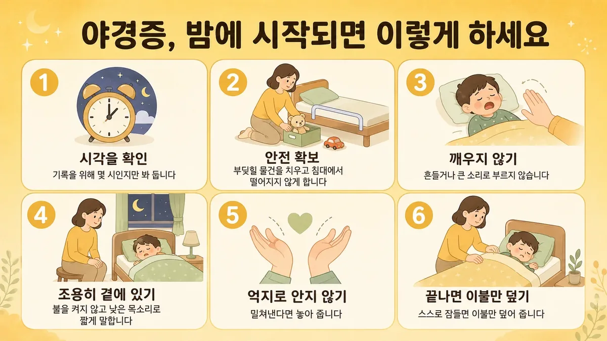 인천 송도 더율한의원 - 야경증 밤중 대처