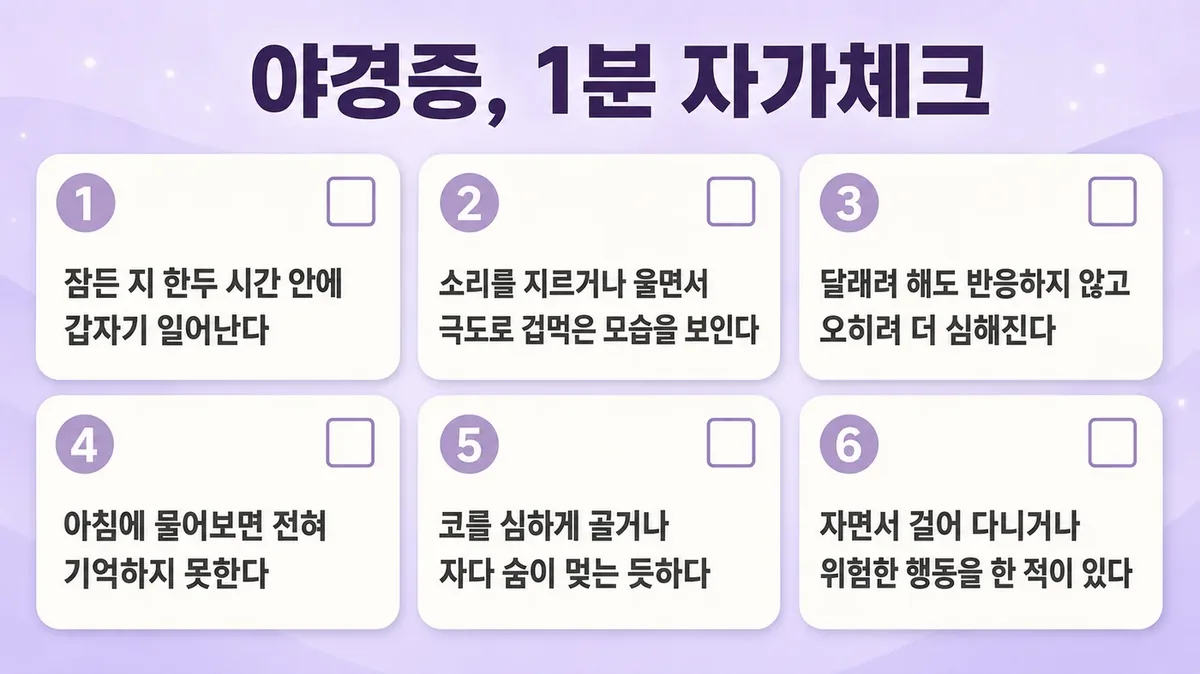 인천 송도 더율한의원 - 야경증 자가진단