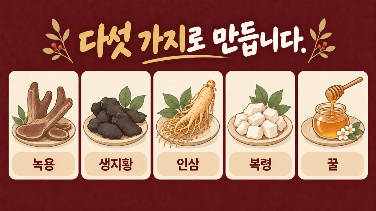 인천 송도 더율한의원 - 녹용경옥고 약재