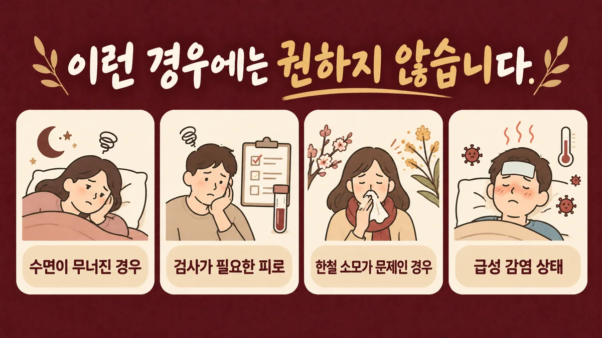 인천 송도 더율한의원 - 녹용경옥고 대상