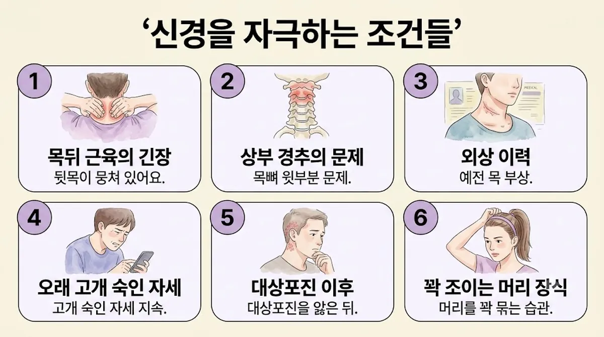 인천 송도 더율한의원 - 후두신경통 원인