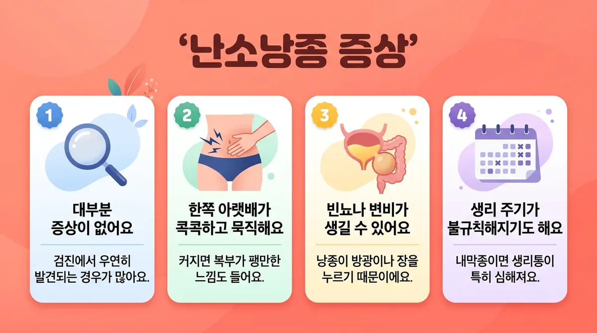 인천 송도 더율한의원 - 난소낭종 증상