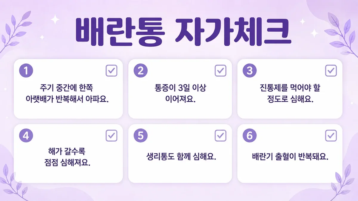 인천 송도 더율한의원 - 배란통 자가진단